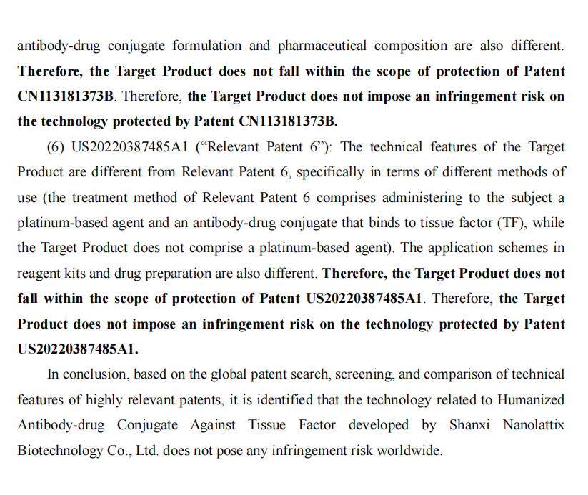 FTO Freedom-to-Operate Report